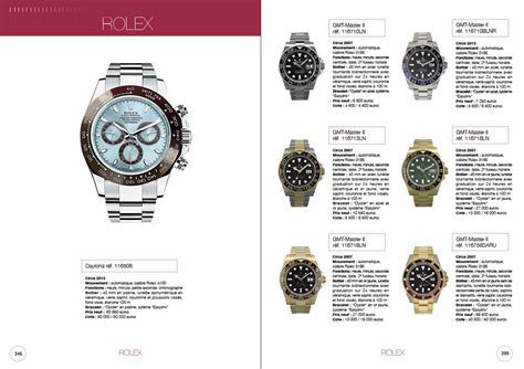 catalogue rolex prix|rolex catalogue pdf.